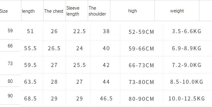 Newborn Autumn Baby Boy Romper Clothing Set Outfit